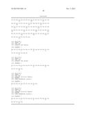 Therapeutic Methods for Type I Diabetes diagram and image