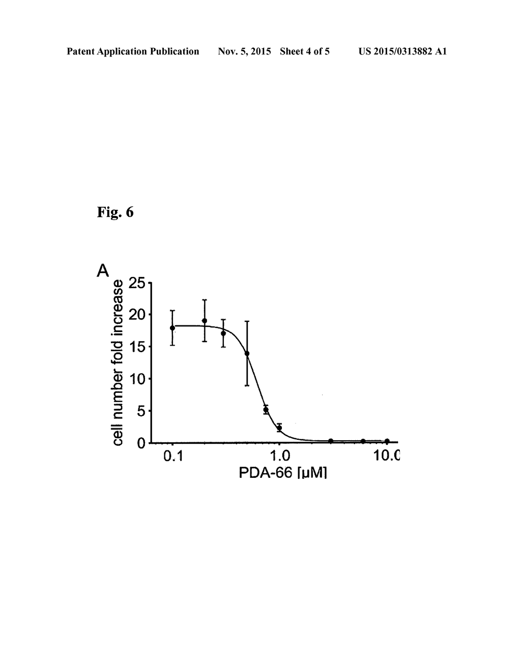 USE OF MALEIMIDE DERIVATIVES FOR PREVENTING AND TREATING CANCER - diagram, schematic, and image 05