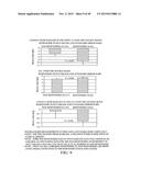 COMPOSITIONS AND METHODS FOR EXTENDED THERAPY WITH AMINOPYRIDINES diagram and image