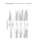 COMPOSITIONS AND METHODS FOR EXTENDED THERAPY WITH AMINOPYRIDINES diagram and image