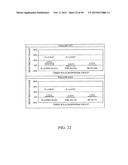 COMPOSITIONS AND METHODS FOR EXTENDED THERAPY WITH AMINOPYRIDINES diagram and image