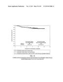 COMPOSITIONS AND METHODS FOR EXTENDED THERAPY WITH AMINOPYRIDINES diagram and image