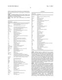 COMPOSITIONS AND METHODS FOR EXTENDED THERAPY WITH AMINOPYRIDINES diagram and image