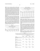 COMPOSITIONS AND METHODS FOR EXTENDED THERAPY WITH AMINOPYRIDINES diagram and image