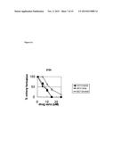 COMPOUNDS THAT INHIBIT HUMAN DNA LIGASES AND METHODS OF TREATING CANCER diagram and image