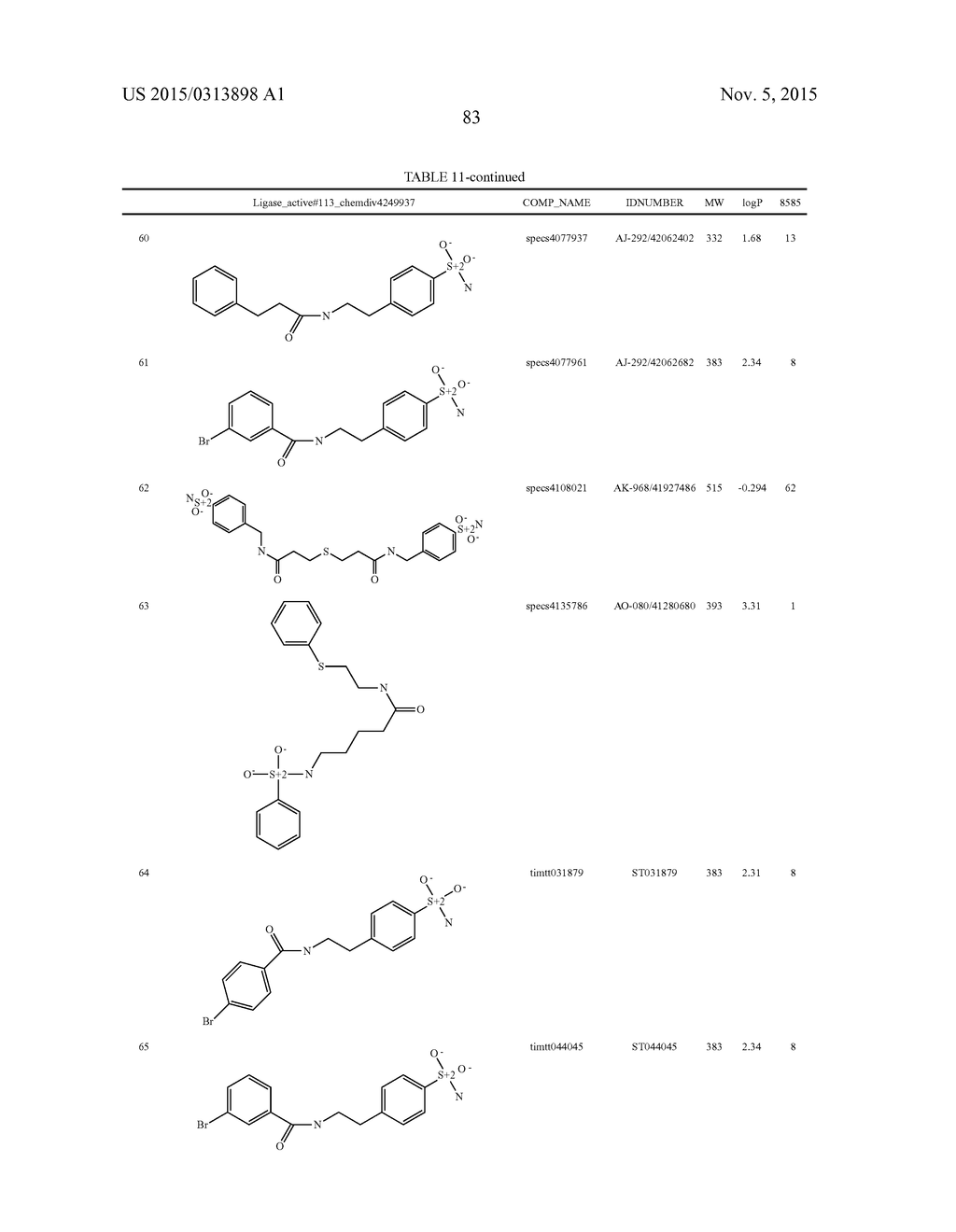 COMPOUNDS THAT INHIBIT HUMAN DNA LIGASES AND METHODS OF TREATING CANCER - diagram, schematic, and image 103