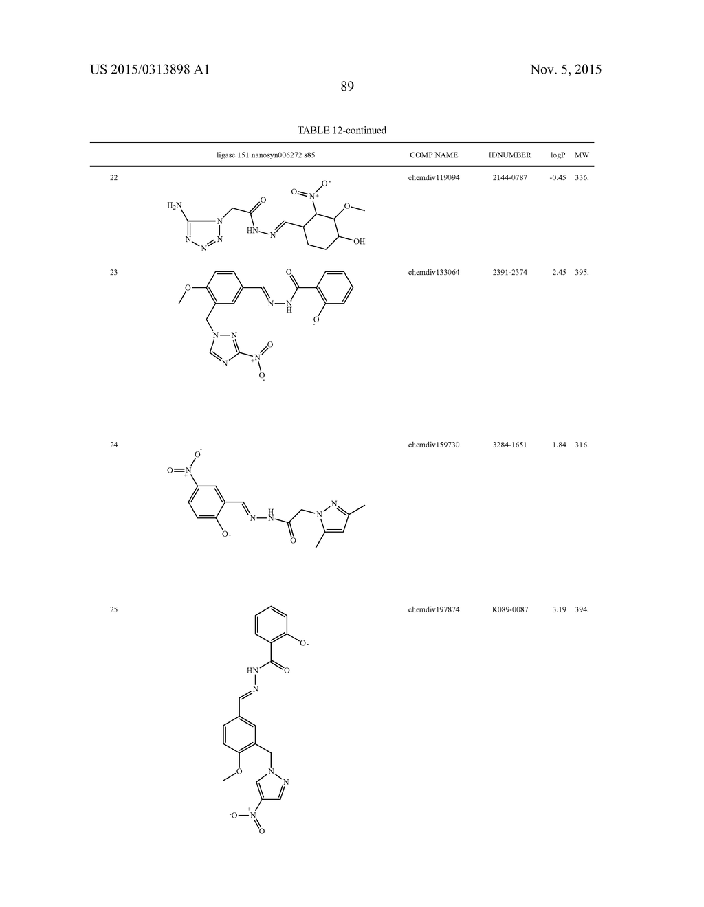 COMPOUNDS THAT INHIBIT HUMAN DNA LIGASES AND METHODS OF TREATING CANCER - diagram, schematic, and image 109