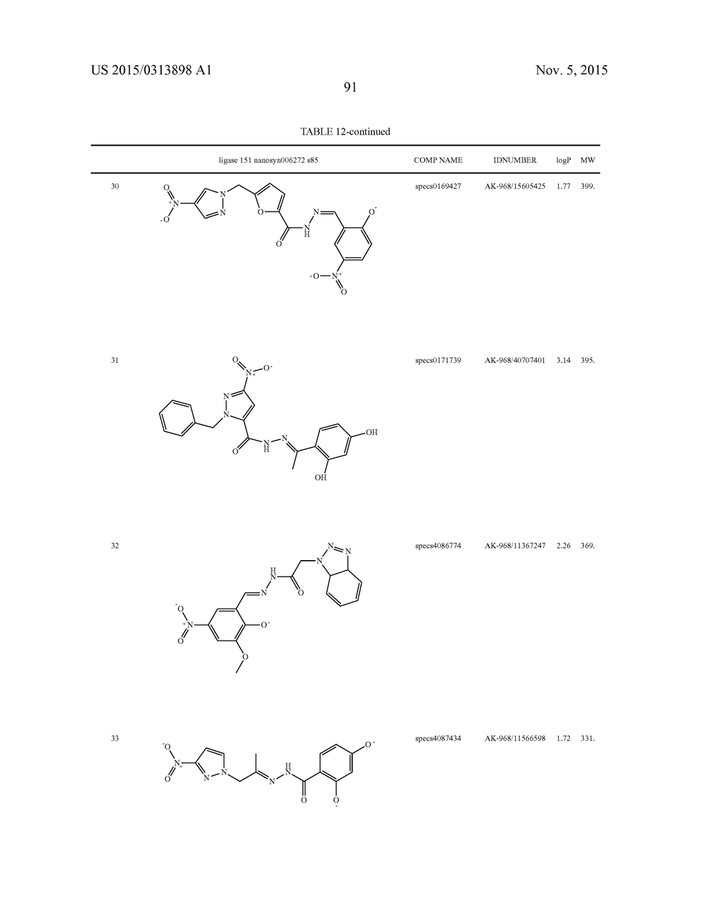 COMPOUNDS THAT INHIBIT HUMAN DNA LIGASES AND METHODS OF TREATING CANCER - diagram, schematic, and image 111