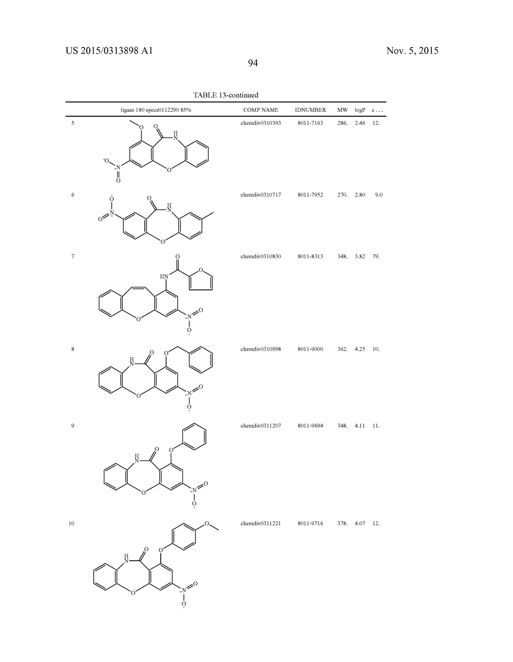 COMPOUNDS THAT INHIBIT HUMAN DNA LIGASES AND METHODS OF TREATING CANCER - diagram, schematic, and image 114