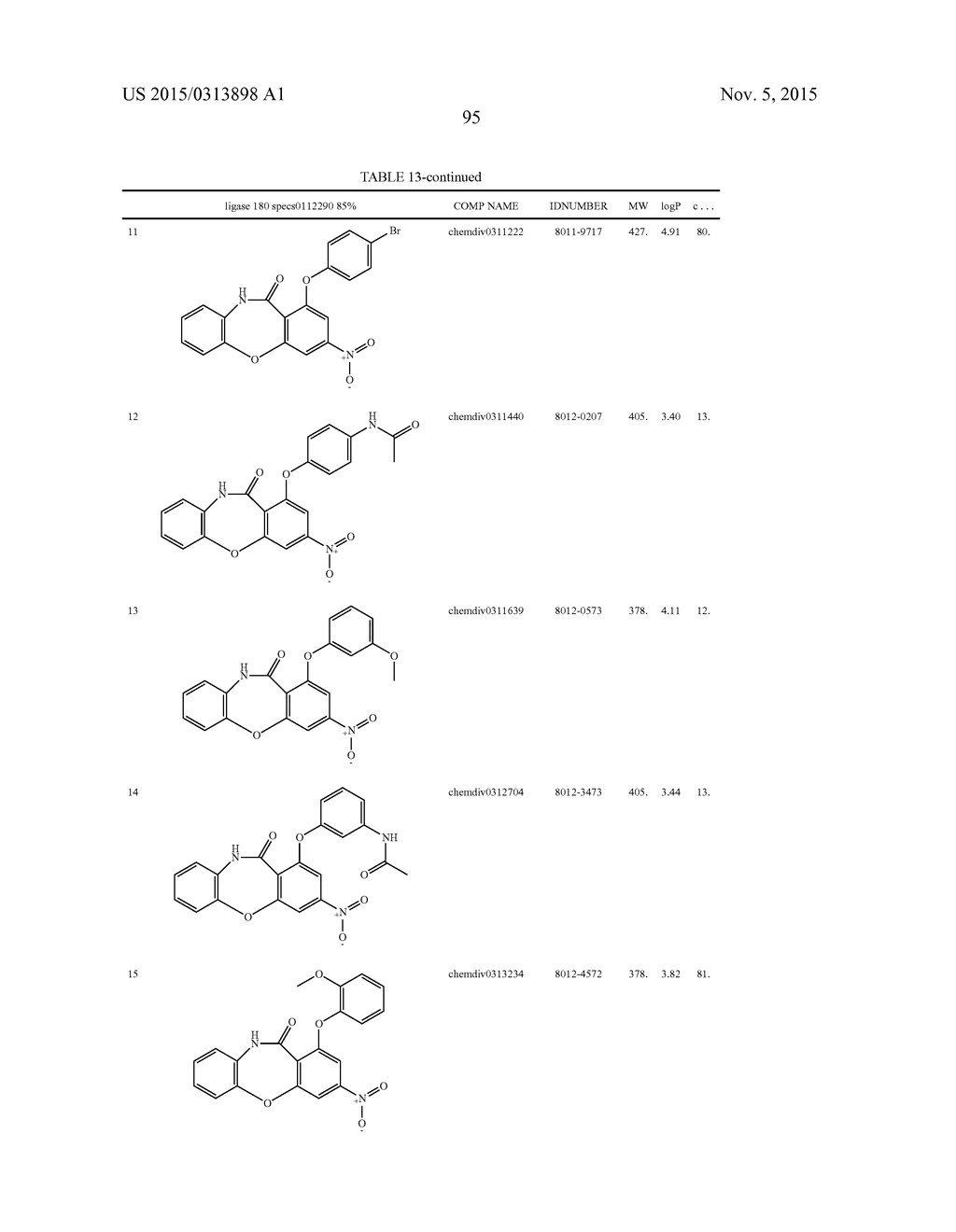 COMPOUNDS THAT INHIBIT HUMAN DNA LIGASES AND METHODS OF TREATING CANCER - diagram, schematic, and image 115