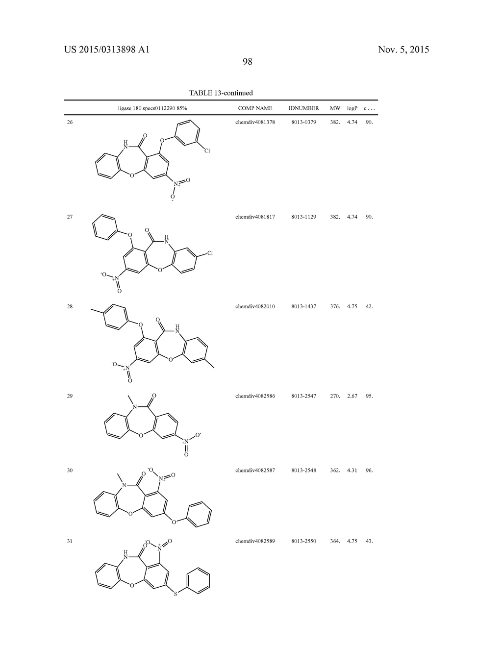 COMPOUNDS THAT INHIBIT HUMAN DNA LIGASES AND METHODS OF TREATING CANCER - diagram, schematic, and image 118
