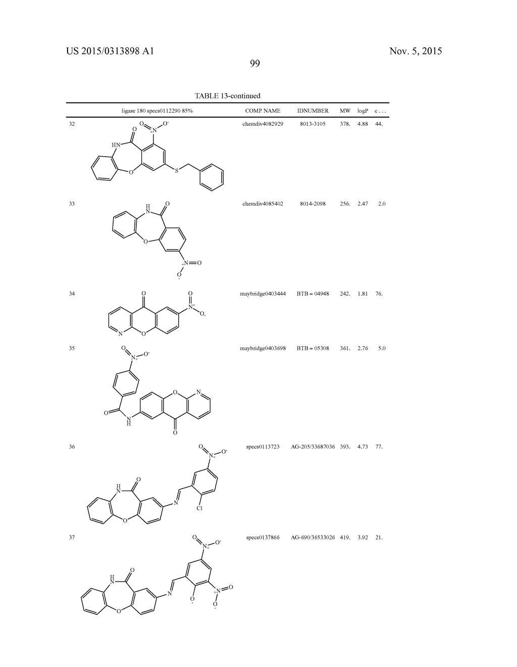 COMPOUNDS THAT INHIBIT HUMAN DNA LIGASES AND METHODS OF TREATING CANCER - diagram, schematic, and image 119