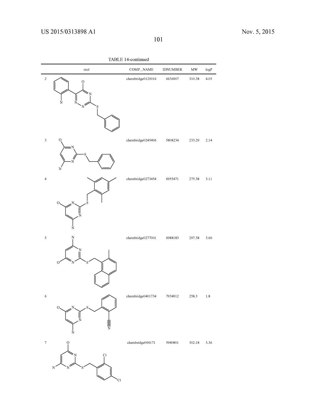 COMPOUNDS THAT INHIBIT HUMAN DNA LIGASES AND METHODS OF TREATING CANCER - diagram, schematic, and image 121