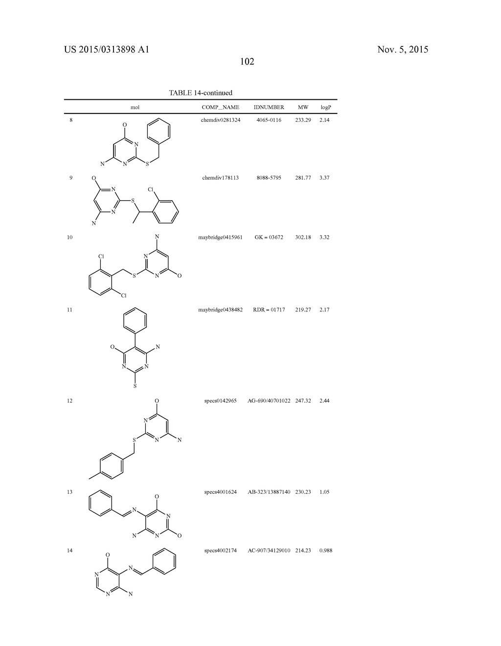 COMPOUNDS THAT INHIBIT HUMAN DNA LIGASES AND METHODS OF TREATING CANCER - diagram, schematic, and image 122