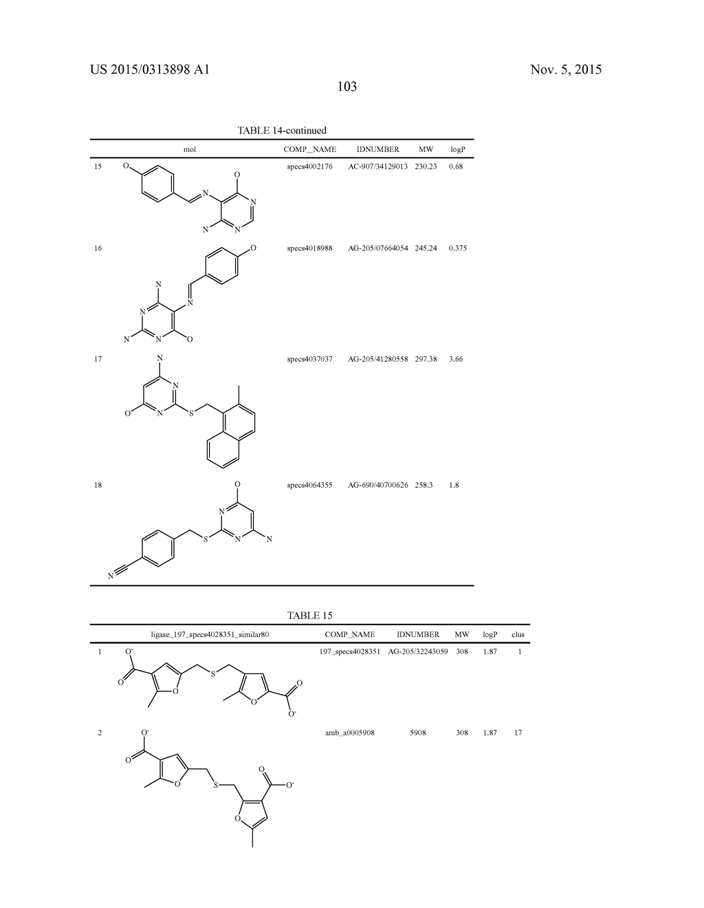 COMPOUNDS THAT INHIBIT HUMAN DNA LIGASES AND METHODS OF TREATING CANCER - diagram, schematic, and image 123