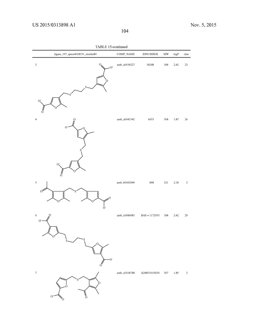 COMPOUNDS THAT INHIBIT HUMAN DNA LIGASES AND METHODS OF TREATING CANCER - diagram, schematic, and image 124