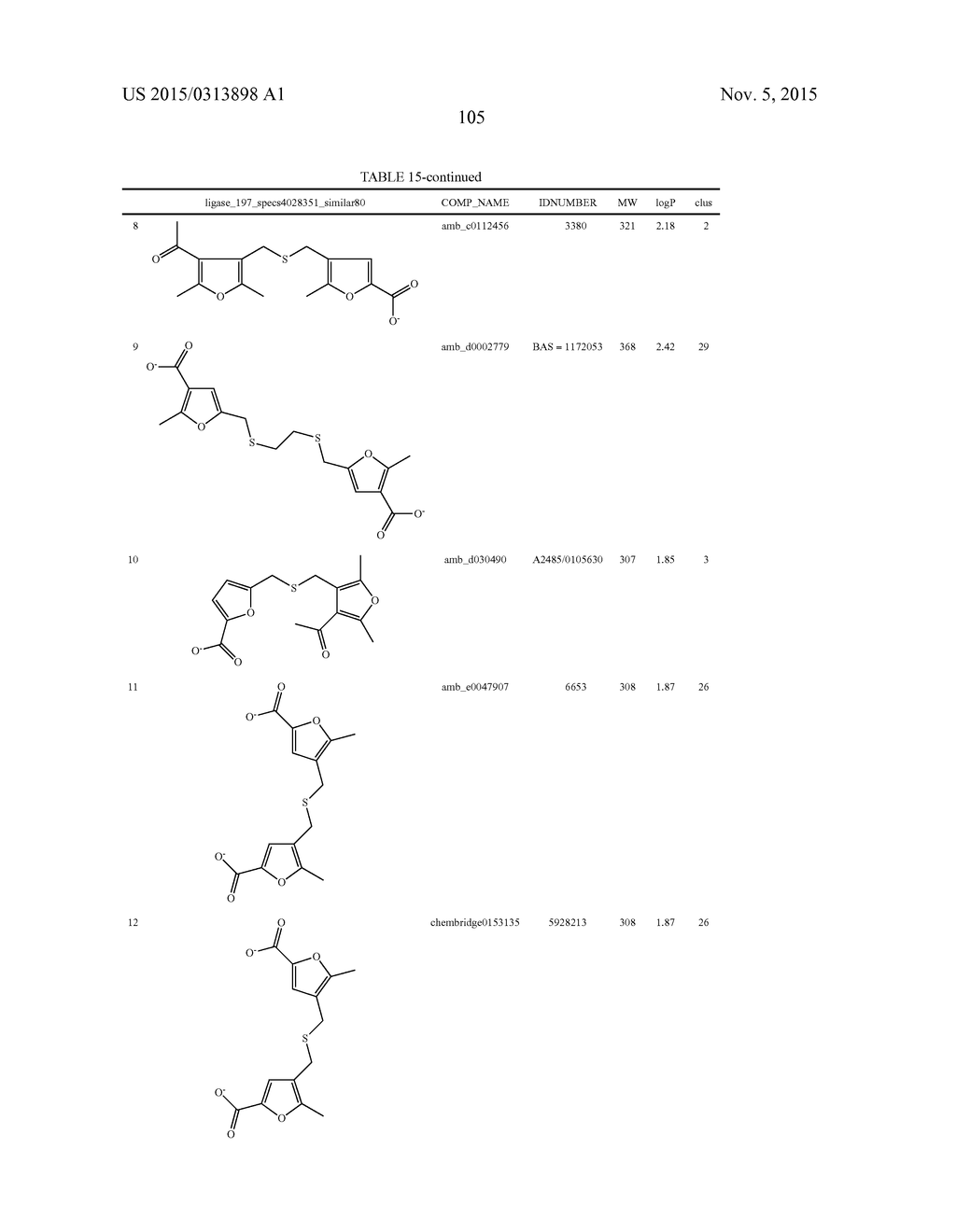 COMPOUNDS THAT INHIBIT HUMAN DNA LIGASES AND METHODS OF TREATING CANCER - diagram, schematic, and image 125