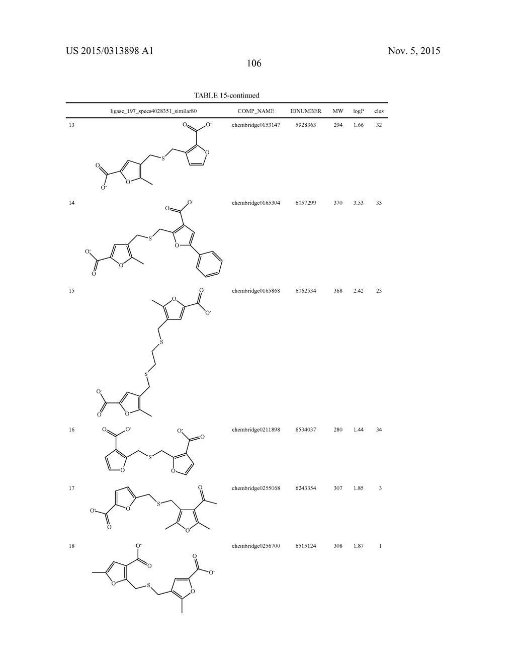 COMPOUNDS THAT INHIBIT HUMAN DNA LIGASES AND METHODS OF TREATING CANCER - diagram, schematic, and image 126