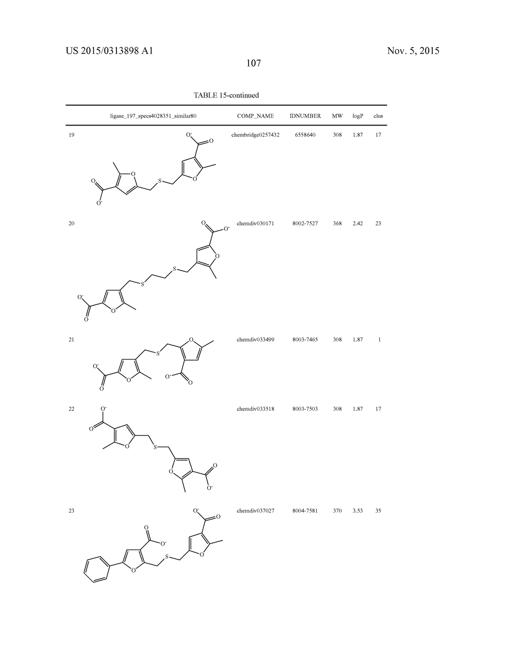 COMPOUNDS THAT INHIBIT HUMAN DNA LIGASES AND METHODS OF TREATING CANCER - diagram, schematic, and image 127