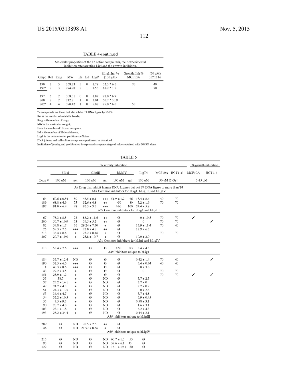 COMPOUNDS THAT INHIBIT HUMAN DNA LIGASES AND METHODS OF TREATING CANCER - diagram, schematic, and image 132