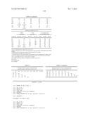 COMPOUNDS THAT INHIBIT HUMAN DNA LIGASES AND METHODS OF TREATING CANCER diagram and image