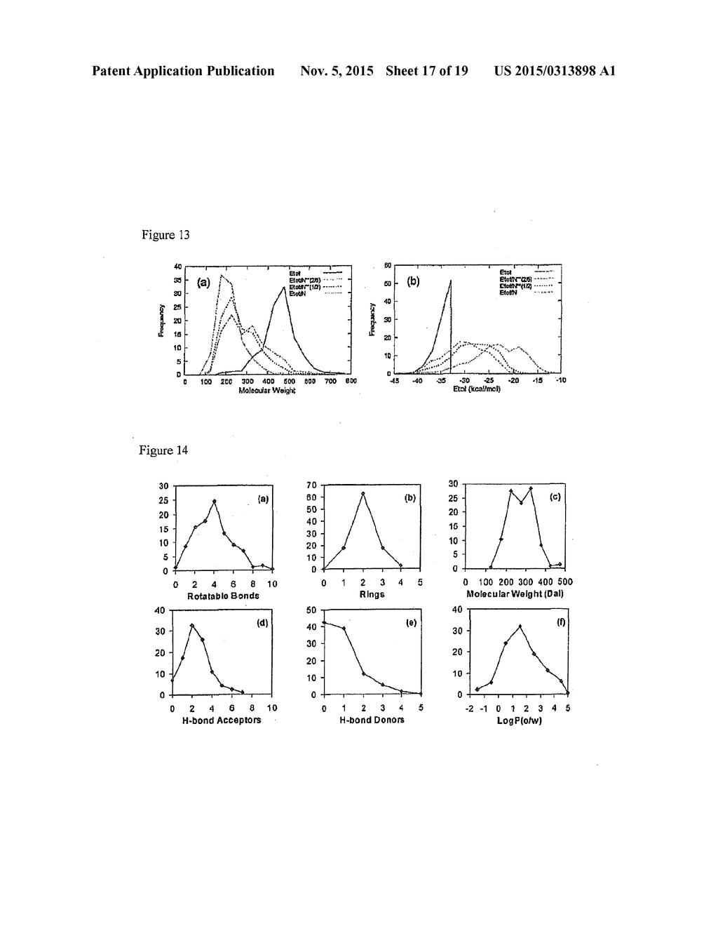 COMPOUNDS THAT INHIBIT HUMAN DNA LIGASES AND METHODS OF TREATING CANCER - diagram, schematic, and image 18