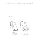 COMPOUNDS THAT INHIBIT HUMAN DNA LIGASES AND METHODS OF TREATING CANCER diagram and image