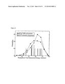 COMPOUNDS THAT INHIBIT HUMAN DNA LIGASES AND METHODS OF TREATING CANCER diagram and image