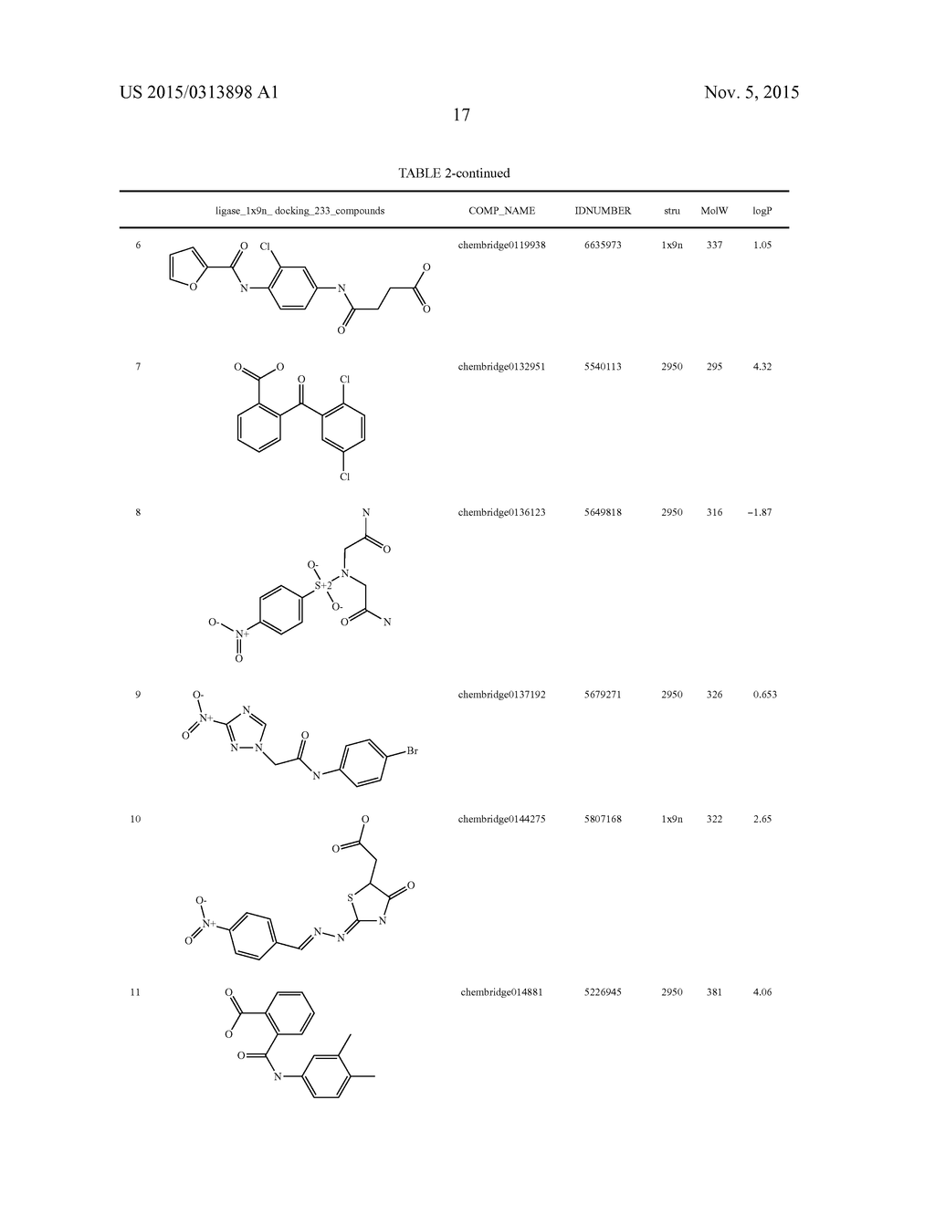 COMPOUNDS THAT INHIBIT HUMAN DNA LIGASES AND METHODS OF TREATING CANCER - diagram, schematic, and image 37