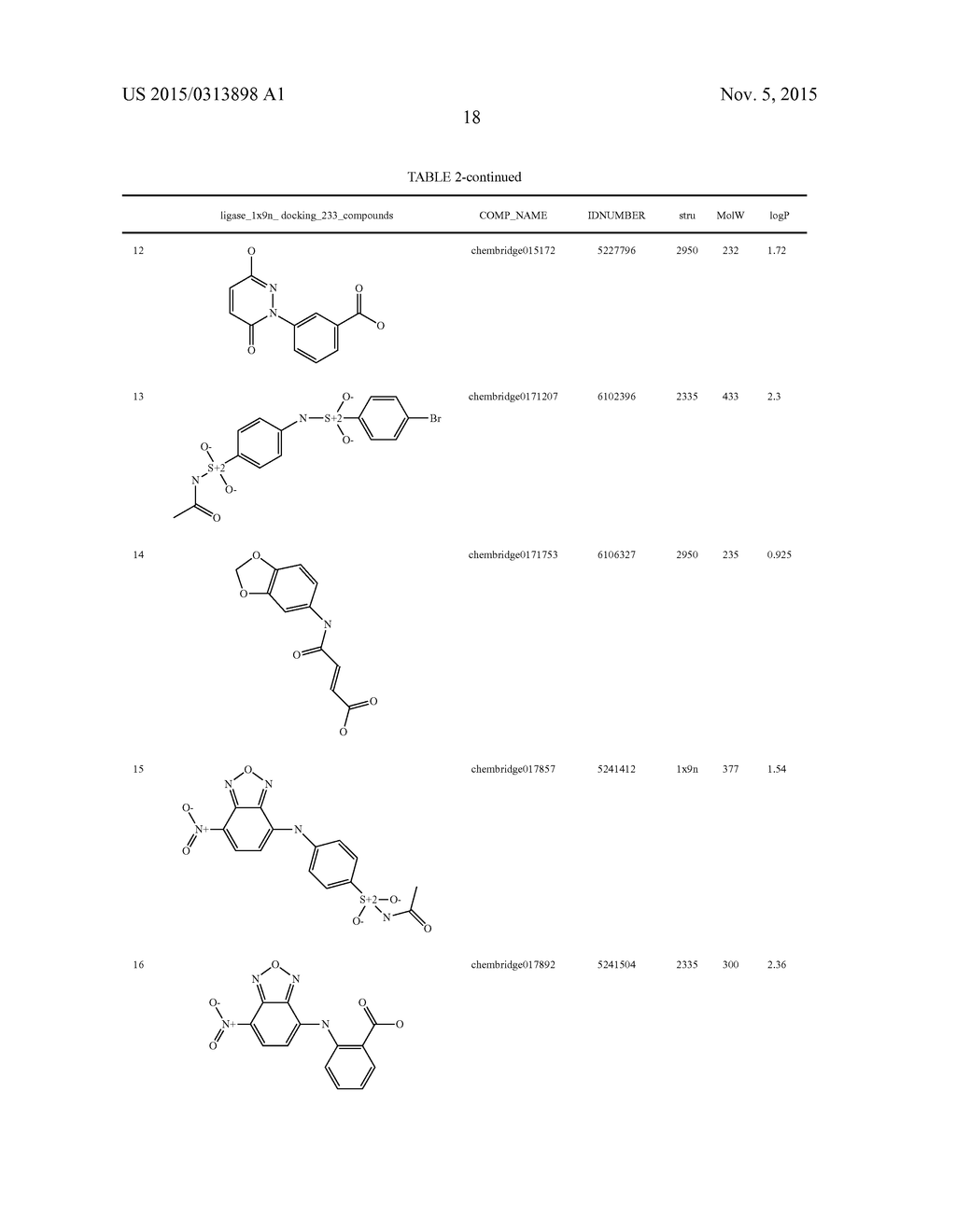 COMPOUNDS THAT INHIBIT HUMAN DNA LIGASES AND METHODS OF TREATING CANCER - diagram, schematic, and image 38