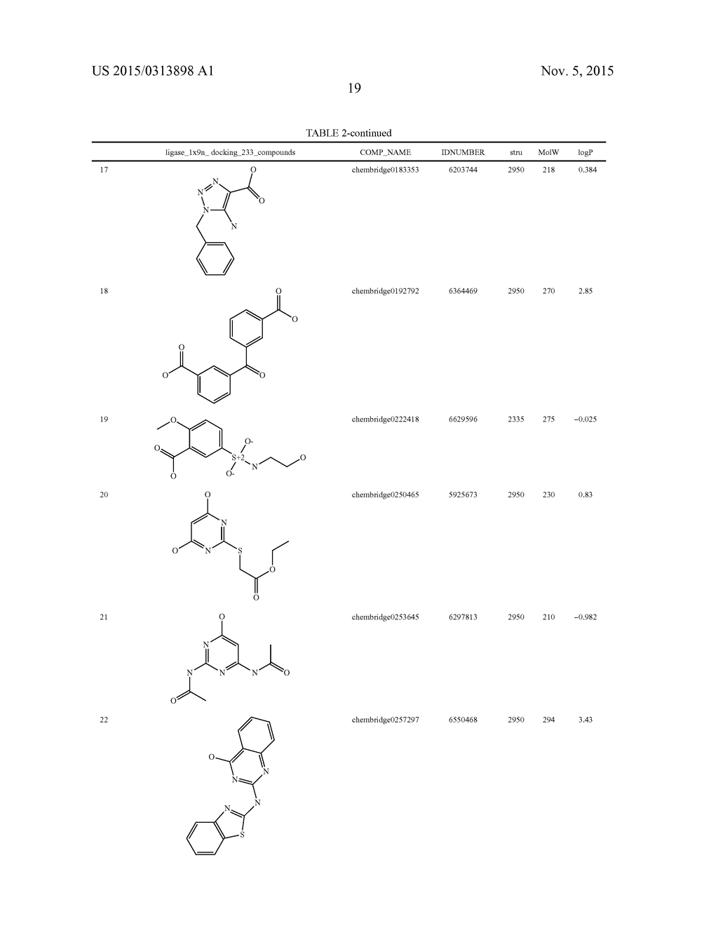 COMPOUNDS THAT INHIBIT HUMAN DNA LIGASES AND METHODS OF TREATING CANCER - diagram, schematic, and image 39