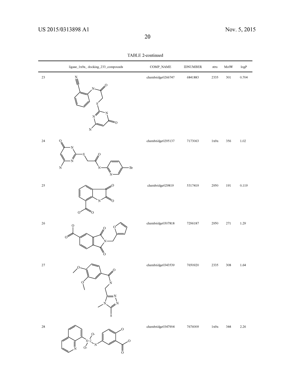 COMPOUNDS THAT INHIBIT HUMAN DNA LIGASES AND METHODS OF TREATING CANCER - diagram, schematic, and image 40