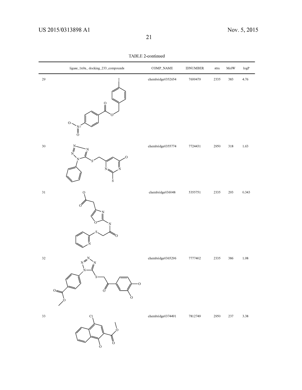 COMPOUNDS THAT INHIBIT HUMAN DNA LIGASES AND METHODS OF TREATING CANCER - diagram, schematic, and image 41