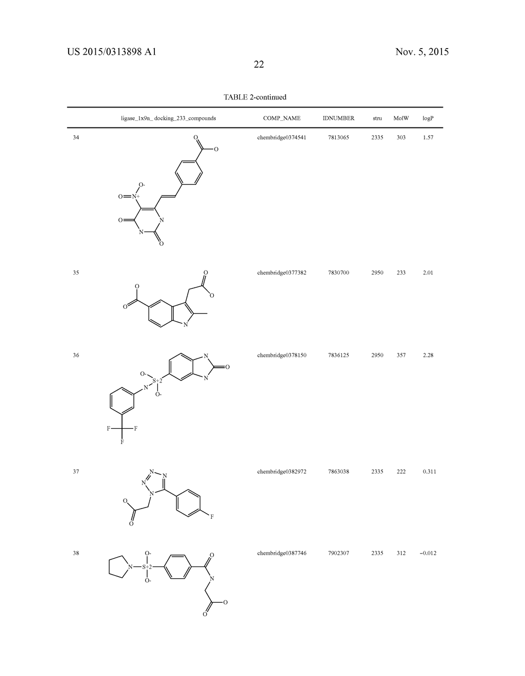 COMPOUNDS THAT INHIBIT HUMAN DNA LIGASES AND METHODS OF TREATING CANCER - diagram, schematic, and image 42