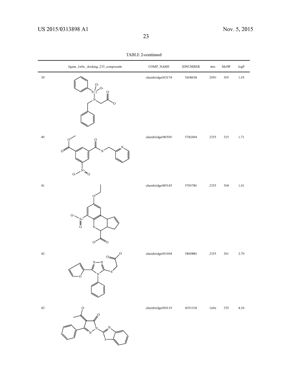 COMPOUNDS THAT INHIBIT HUMAN DNA LIGASES AND METHODS OF TREATING CANCER - diagram, schematic, and image 43