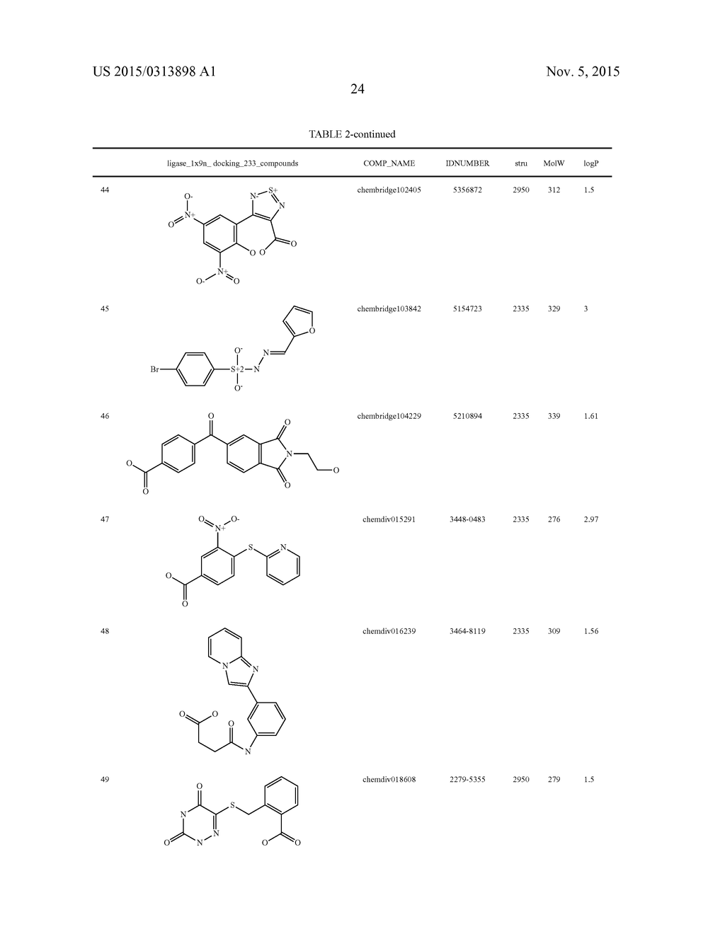 COMPOUNDS THAT INHIBIT HUMAN DNA LIGASES AND METHODS OF TREATING CANCER - diagram, schematic, and image 44