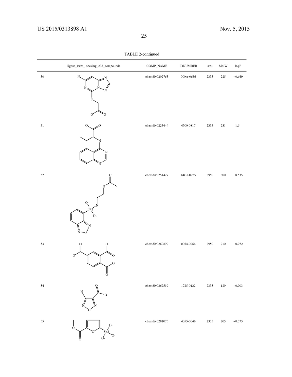 COMPOUNDS THAT INHIBIT HUMAN DNA LIGASES AND METHODS OF TREATING CANCER - diagram, schematic, and image 45