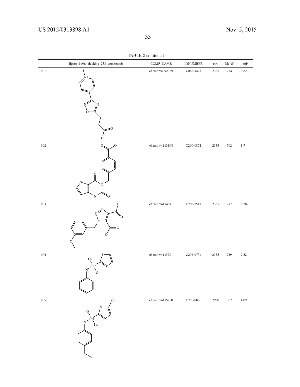 COMPOUNDS THAT INHIBIT HUMAN DNA LIGASES AND METHODS OF TREATING CANCER - diagram, schematic, and image 53