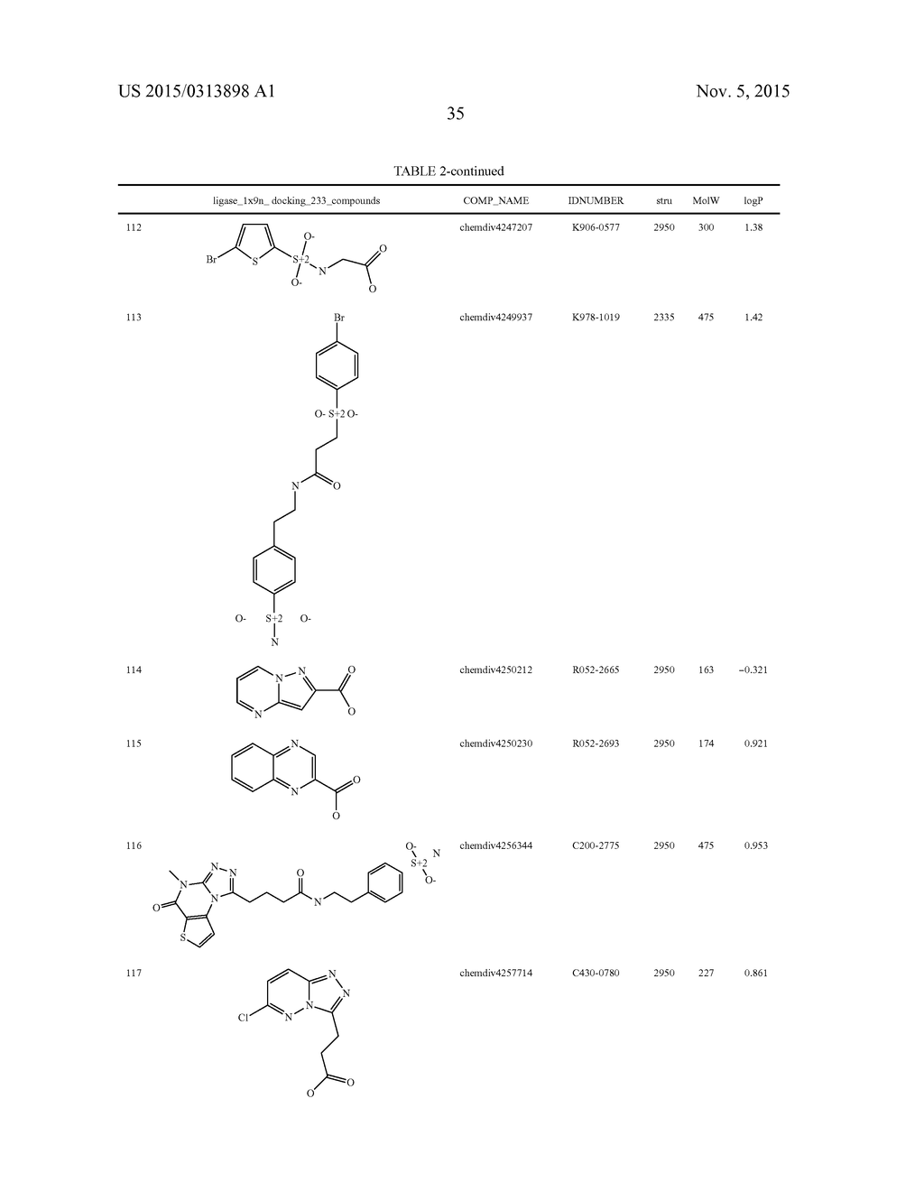 COMPOUNDS THAT INHIBIT HUMAN DNA LIGASES AND METHODS OF TREATING CANCER - diagram, schematic, and image 55