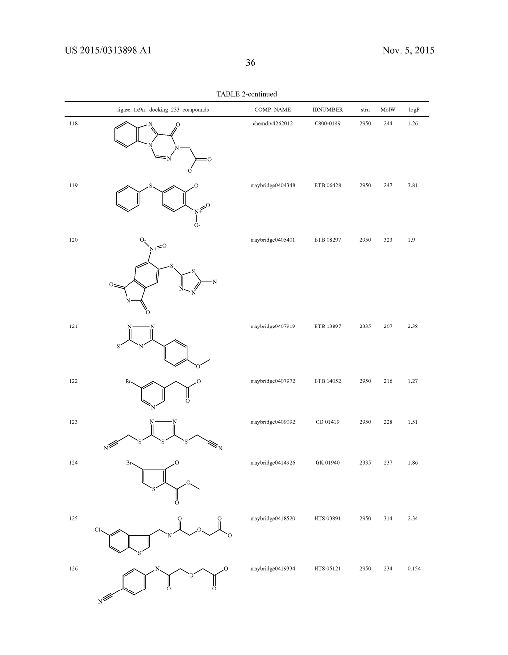 COMPOUNDS THAT INHIBIT HUMAN DNA LIGASES AND METHODS OF TREATING CANCER - diagram, schematic, and image 56