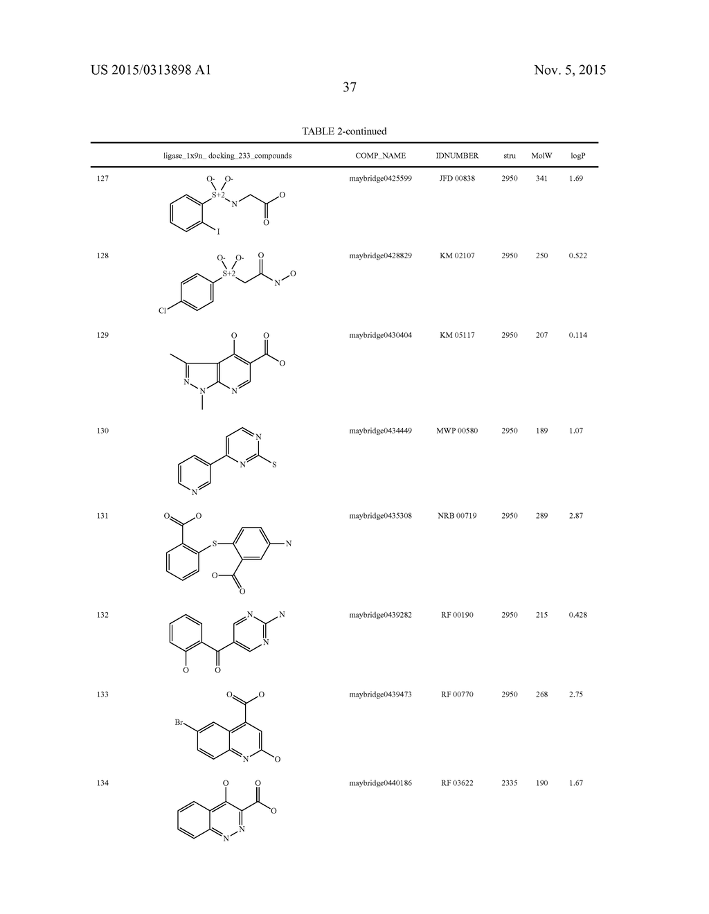 COMPOUNDS THAT INHIBIT HUMAN DNA LIGASES AND METHODS OF TREATING CANCER - diagram, schematic, and image 57