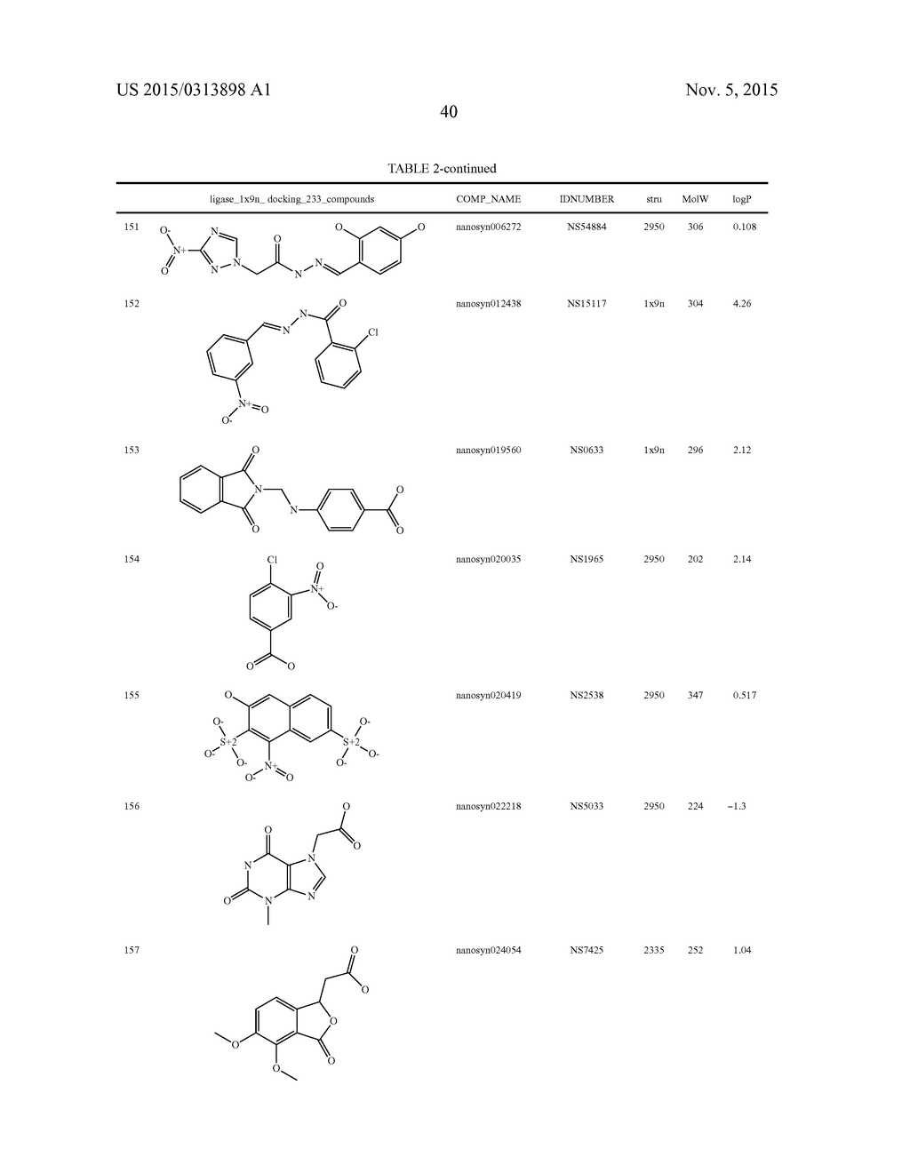 COMPOUNDS THAT INHIBIT HUMAN DNA LIGASES AND METHODS OF TREATING CANCER - diagram, schematic, and image 60