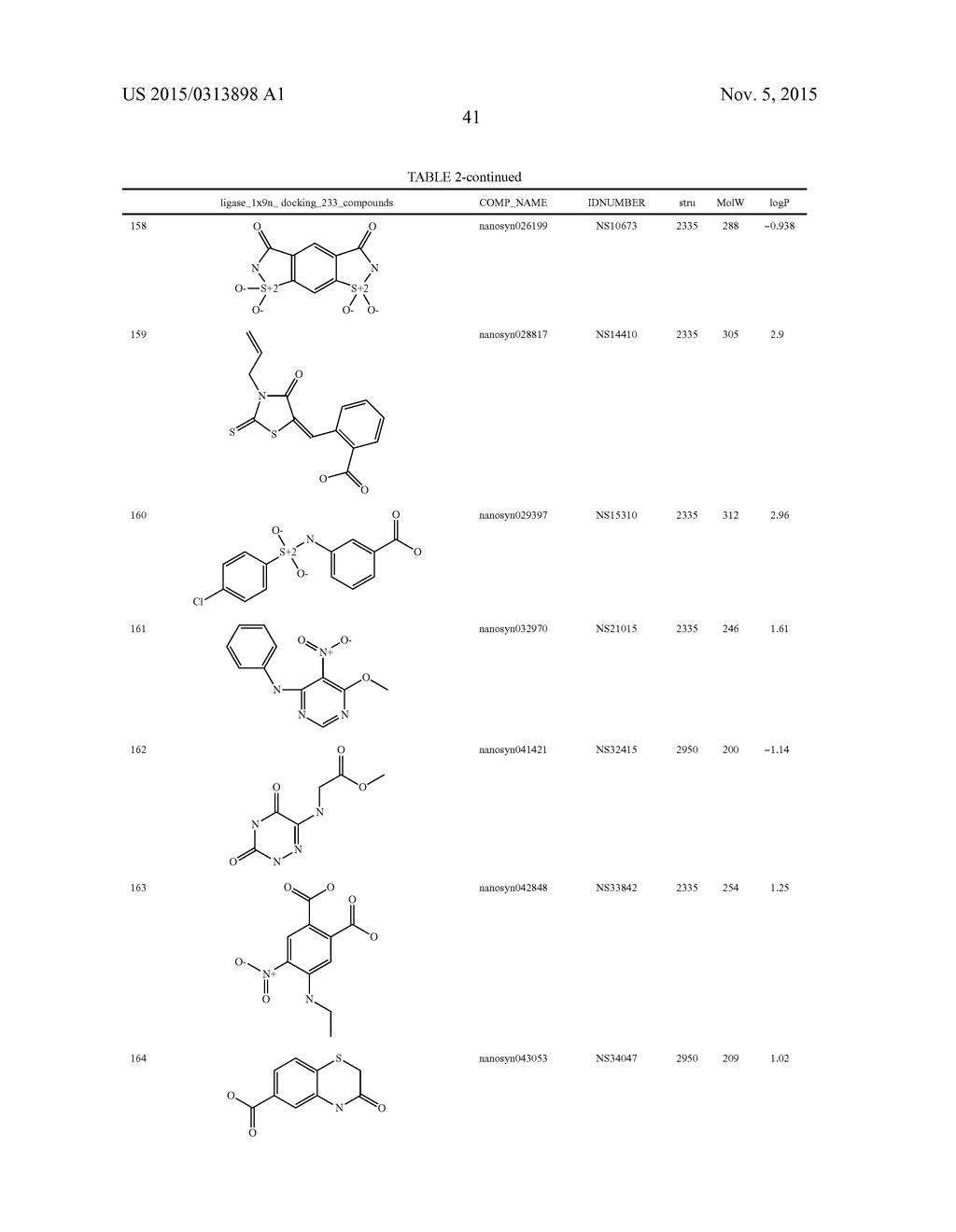 COMPOUNDS THAT INHIBIT HUMAN DNA LIGASES AND METHODS OF TREATING CANCER - diagram, schematic, and image 61