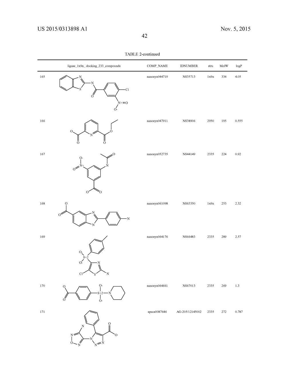 COMPOUNDS THAT INHIBIT HUMAN DNA LIGASES AND METHODS OF TREATING CANCER - diagram, schematic, and image 62