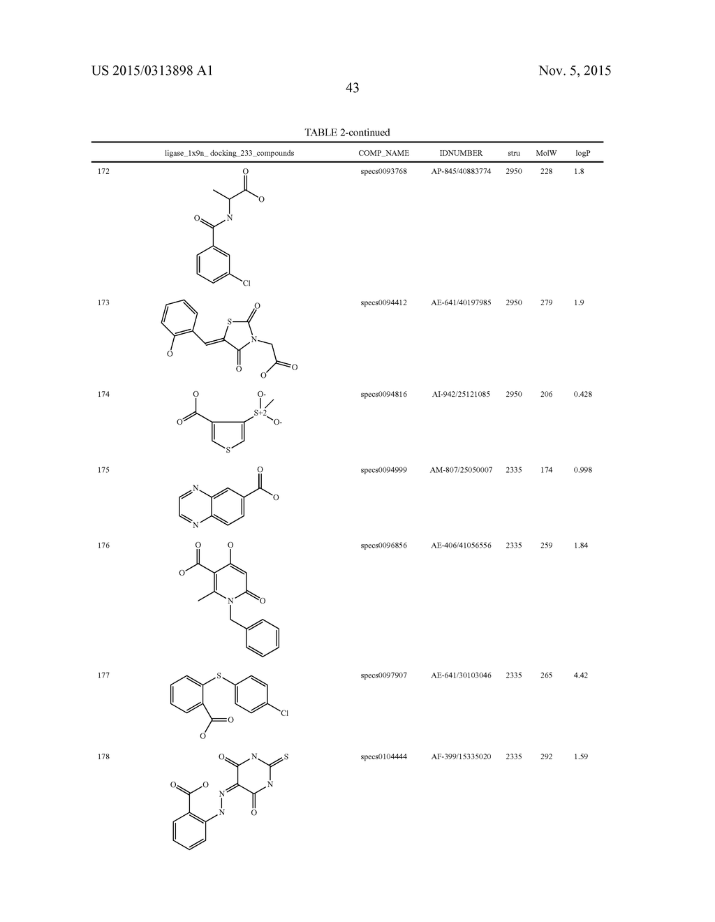 COMPOUNDS THAT INHIBIT HUMAN DNA LIGASES AND METHODS OF TREATING CANCER - diagram, schematic, and image 63