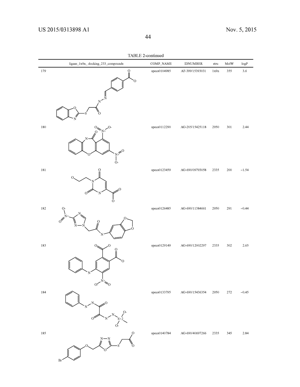 COMPOUNDS THAT INHIBIT HUMAN DNA LIGASES AND METHODS OF TREATING CANCER - diagram, schematic, and image 64