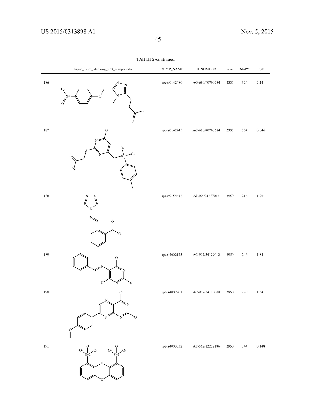 COMPOUNDS THAT INHIBIT HUMAN DNA LIGASES AND METHODS OF TREATING CANCER - diagram, schematic, and image 65