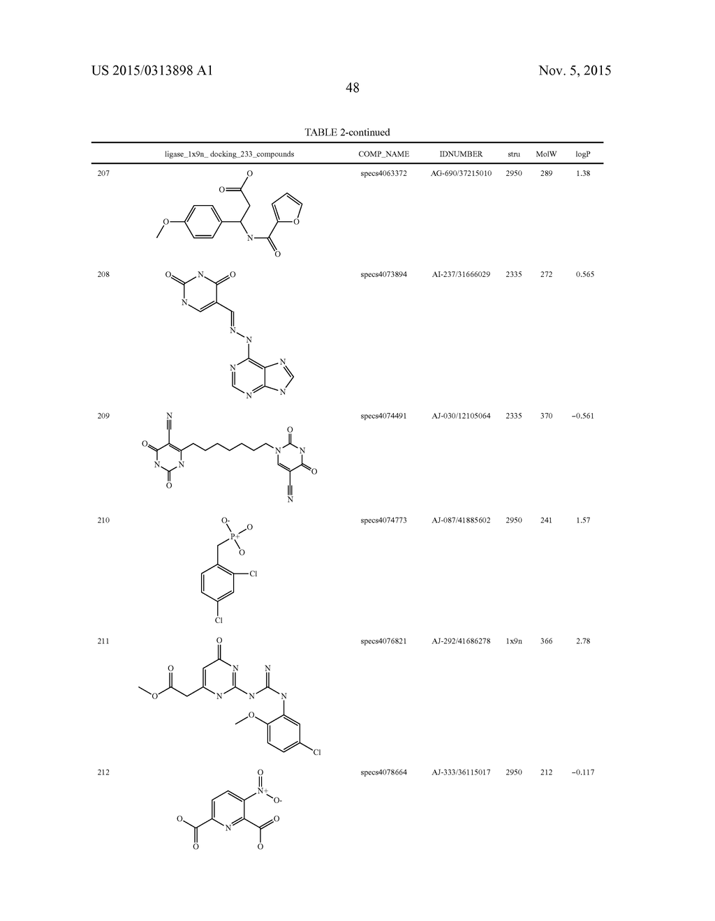 COMPOUNDS THAT INHIBIT HUMAN DNA LIGASES AND METHODS OF TREATING CANCER - diagram, schematic, and image 68