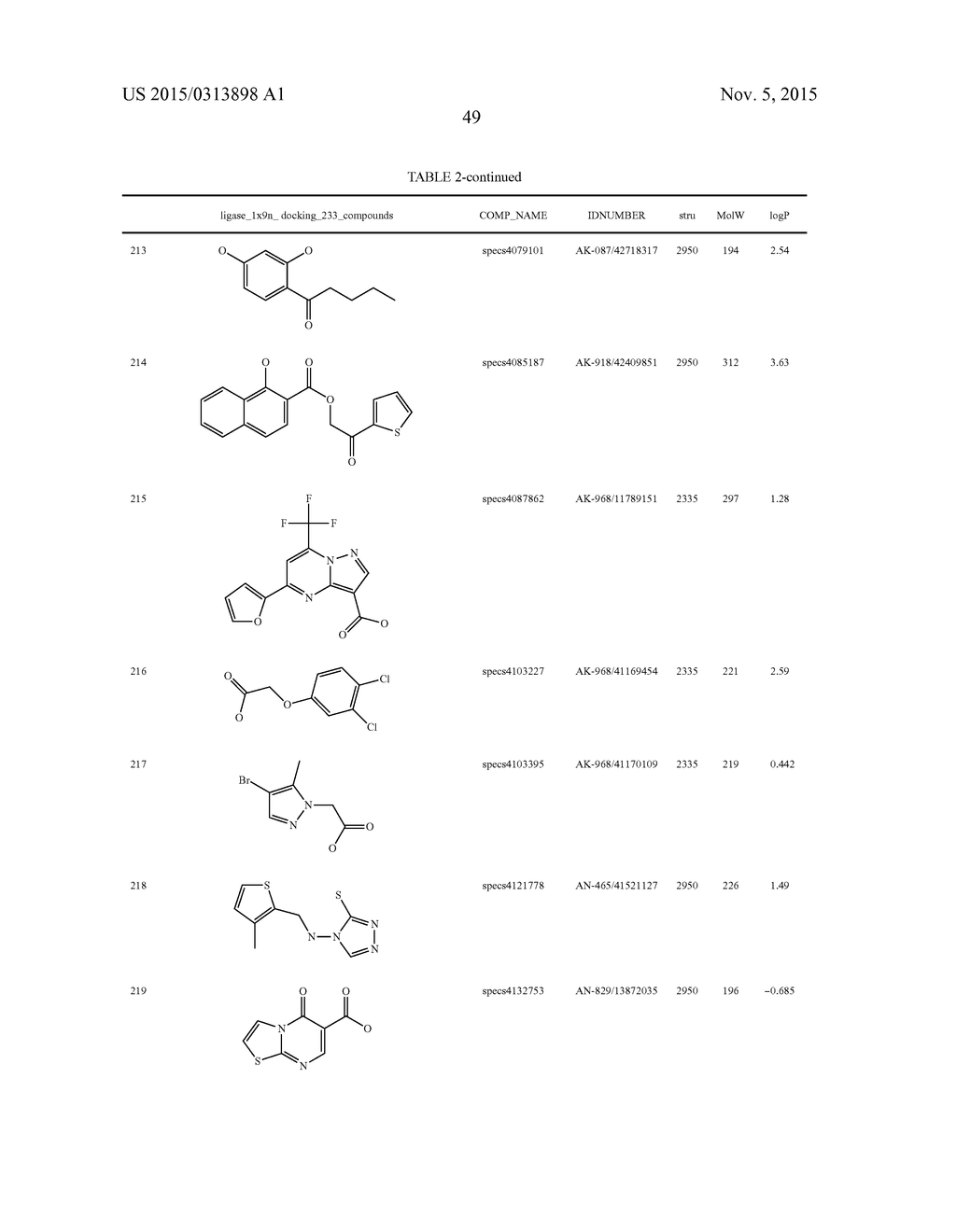 COMPOUNDS THAT INHIBIT HUMAN DNA LIGASES AND METHODS OF TREATING CANCER - diagram, schematic, and image 69