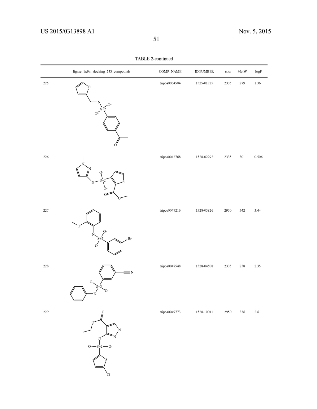 COMPOUNDS THAT INHIBIT HUMAN DNA LIGASES AND METHODS OF TREATING CANCER - diagram, schematic, and image 71